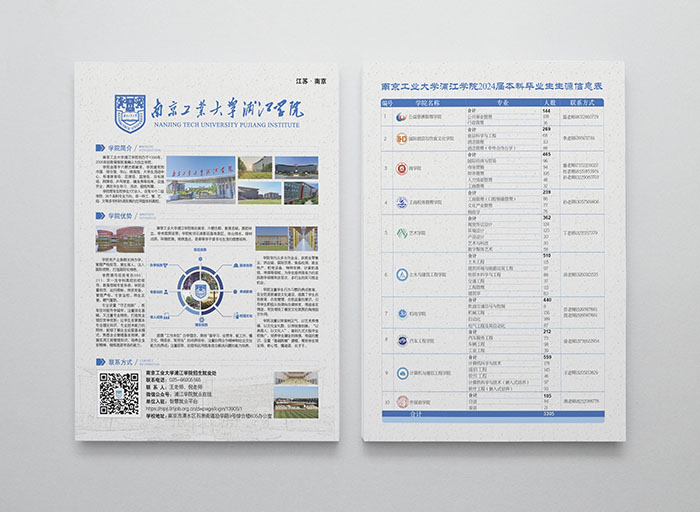 招生宣傳單頁(yè)設(shè)計(jì) 招生宣傳單頁(yè)設(shè)計(jì)