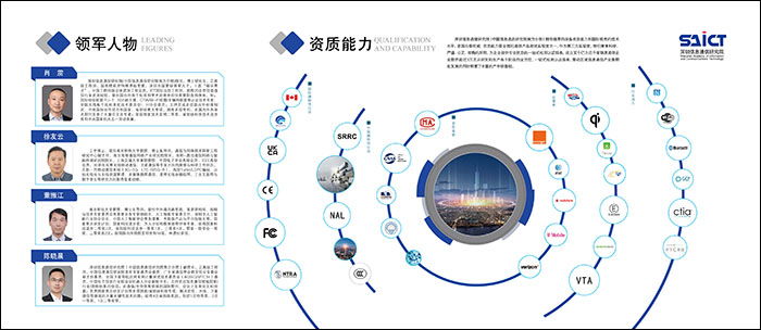 科技公司文化墻,產(chǎn)品墻,企業(yè)文化,團(tuán)隊(duì)介紹,發(fā)展歷程
