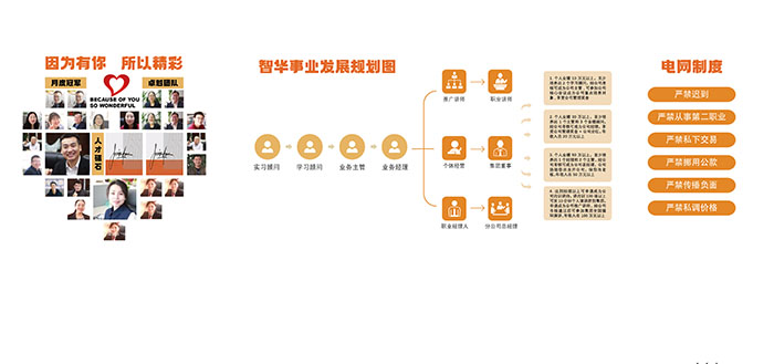 智華傳奇教育文化墻設計 (2).jpg